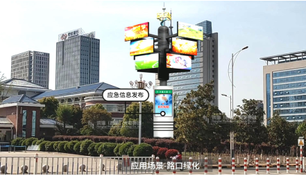 旋轉開合屏 旋轉開合屏